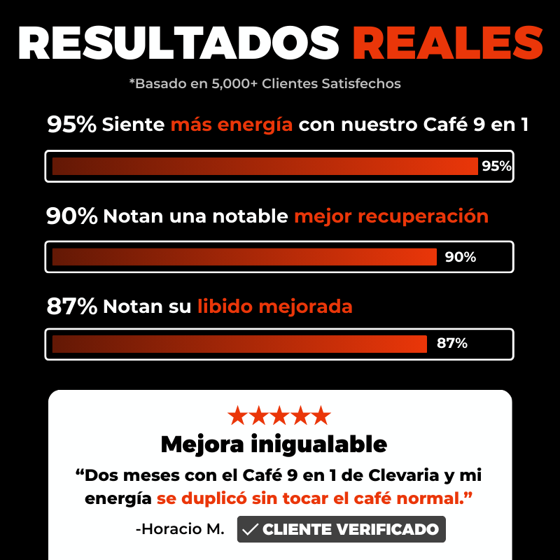 Café Shilajit™ (300gr) | 38% OFF POR TIEMPO LIMITADO
